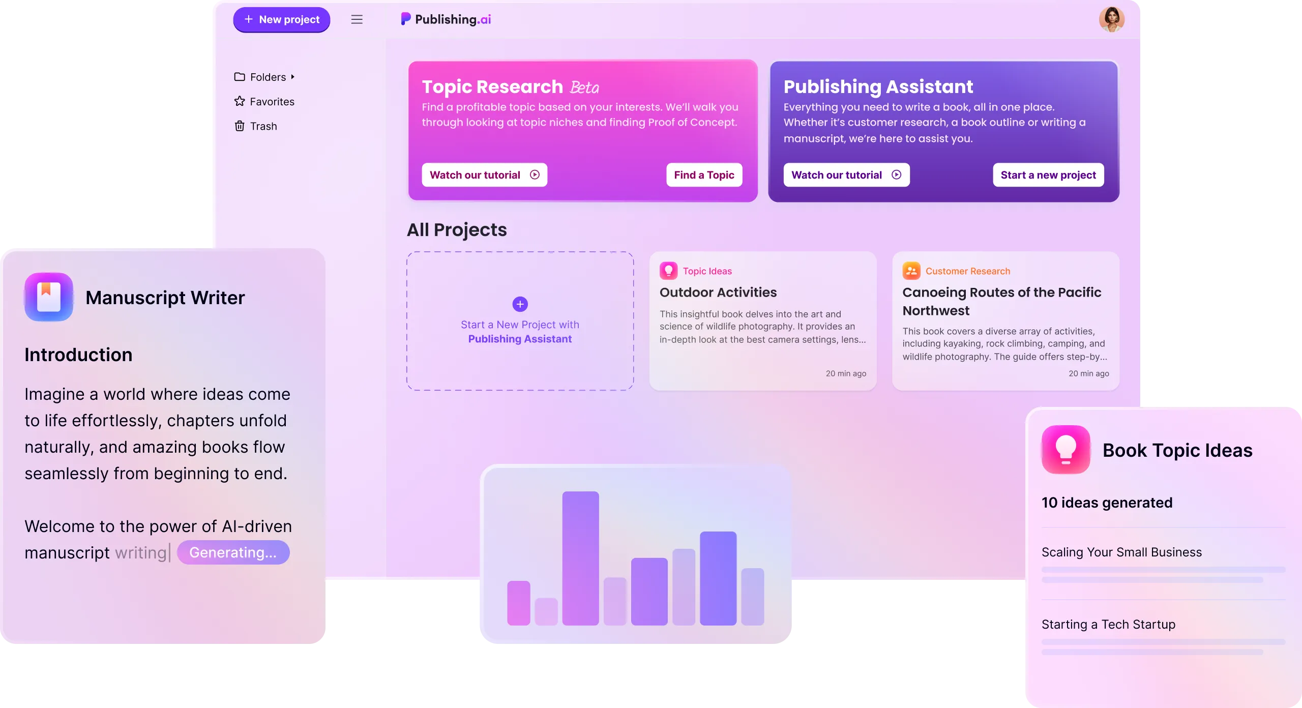 PUBLISHING.AI